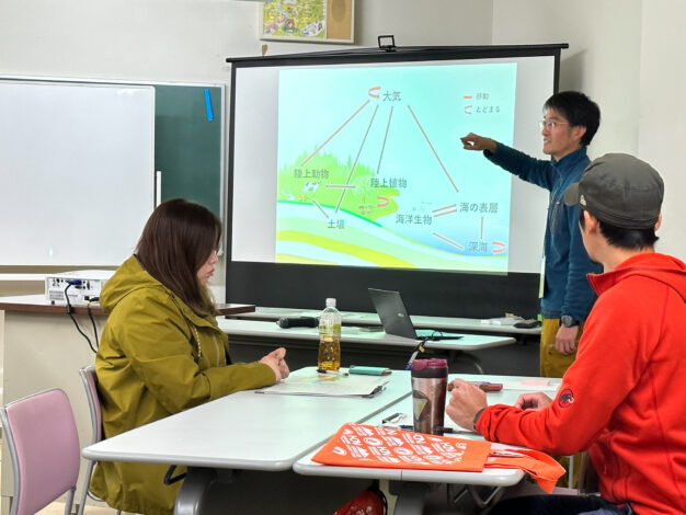 現代的課題に対応した環境教育プログラムの開発